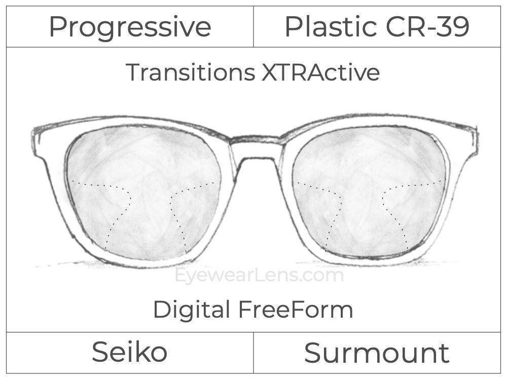 Progressive - Seiko - Surmount - Digital FreeForm - Plastic - Transitions XTRActive