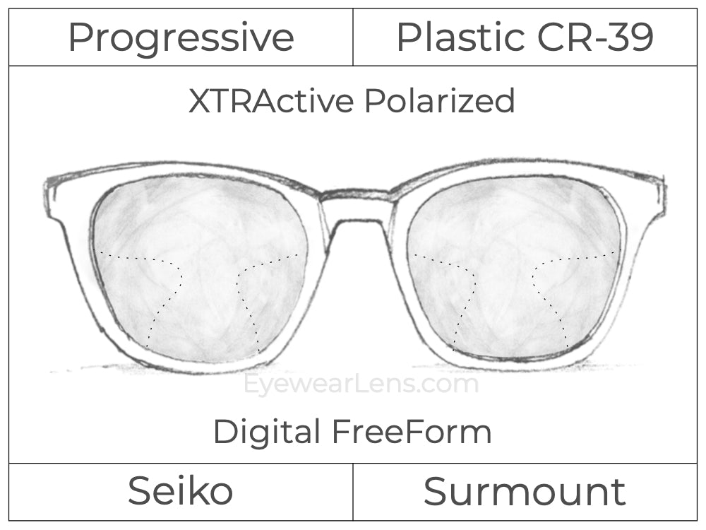 Progressive - Seiko - Surmount - Digital - Plastic - Transitions XTRActive Polarized