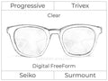 Progressive - Seiko - Surmount - Digital FreeForm - Trivex - Clear
