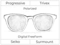 Progressive - Seiko - Surmount - Digital FreeForm - Trivex - Polarized