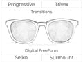 Progressive - Seiko - Surmount - Digital FreeForm - Trivex - Transitions Signature