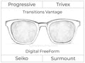 Progressive - Seiko - Surmount - Digital FreeForm - Trivex - Transitions Vantage