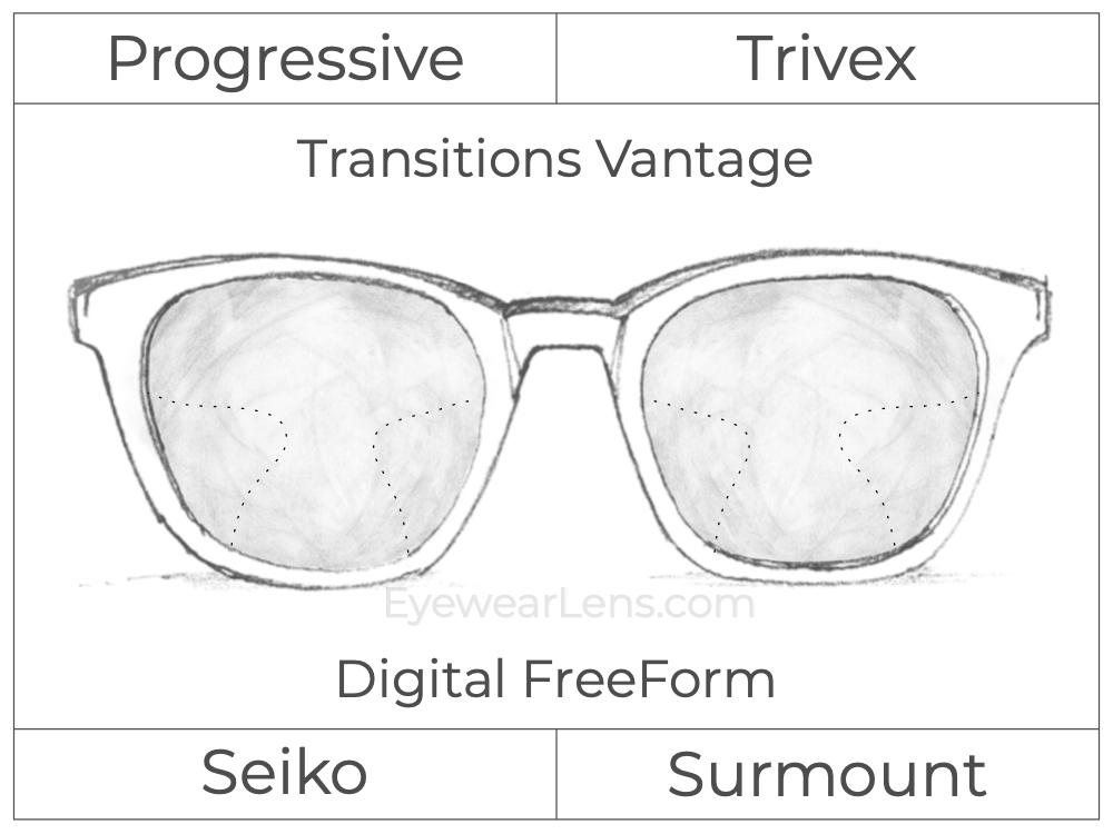 Progressive - Seiko - Surmount - Digital FreeForm - Trivex - Transitions Vantage