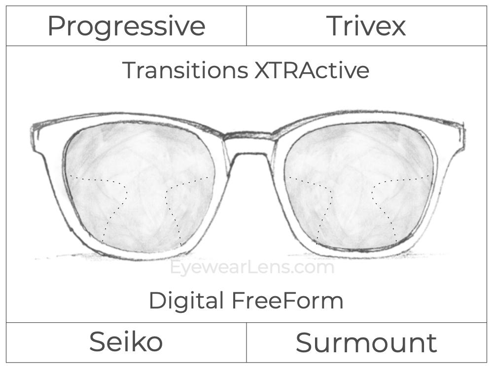 Progressive - Seiko - Surmount - Digital FreeForm - Trivex - Transitions XTRActive