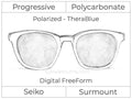 Progressive - Seiko - Surmount - Digital FreeForm - Polycarbonate - Polarized - TheraBlue