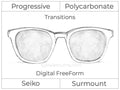 Progressive - Seiko - Surmount - Digital FreeForm - Polycarbonate - Transitions Signature