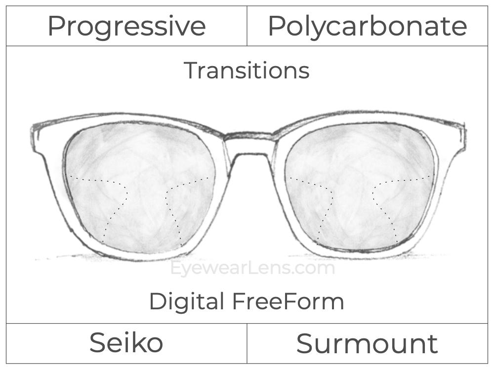 Progressive - Seiko - Surmount - Digital FreeForm - Polycarbonate - Transitions Signature