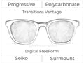 Progressive - Seiko - Surmount - Digital FreeForm - Polycarbonate - Transitions Vantage