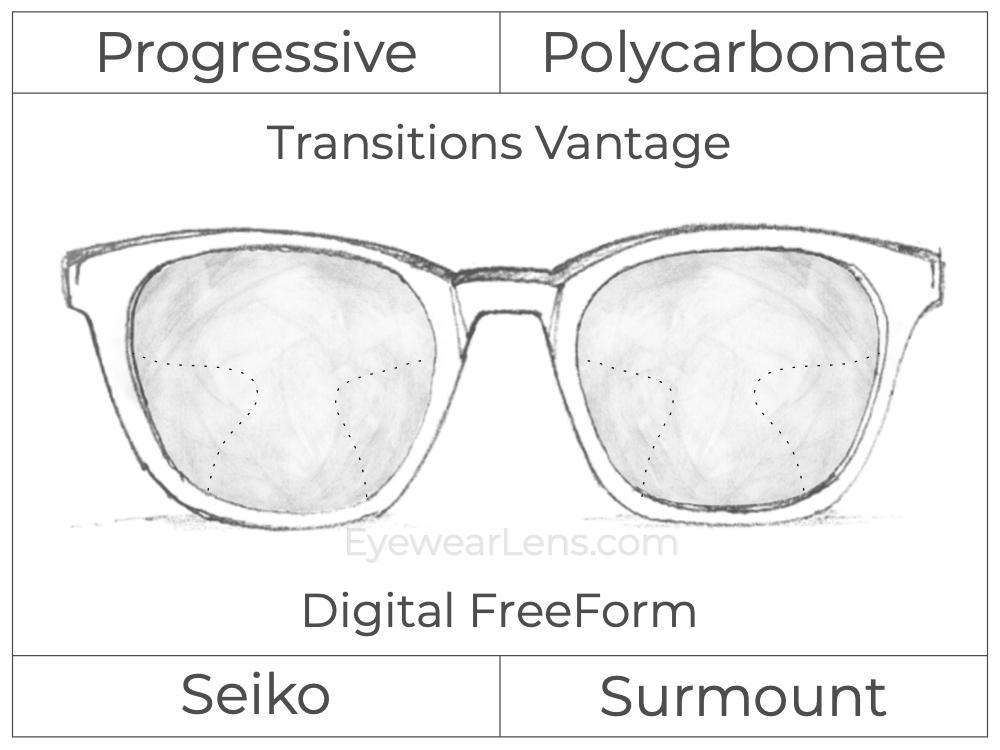 Progressive - Seiko - Surmount - Digital FreeForm - Polycarbonate - Transitions Vantage