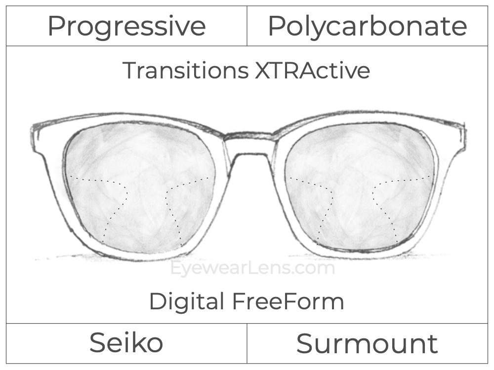 Progressive - Seiko - Surmount - Digital FreeForm - Polycarbonate - Transitions XTRActive