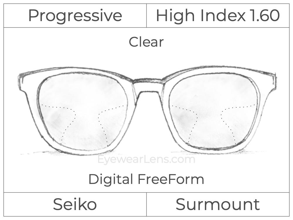 Progressive - Seiko - Surmount - Digital FreeForm - High Index 1.60 - Clear