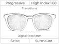 Progressive - Seiko - Surmount - Digital FreeForm - High Index 1.60 - Transitions Signature