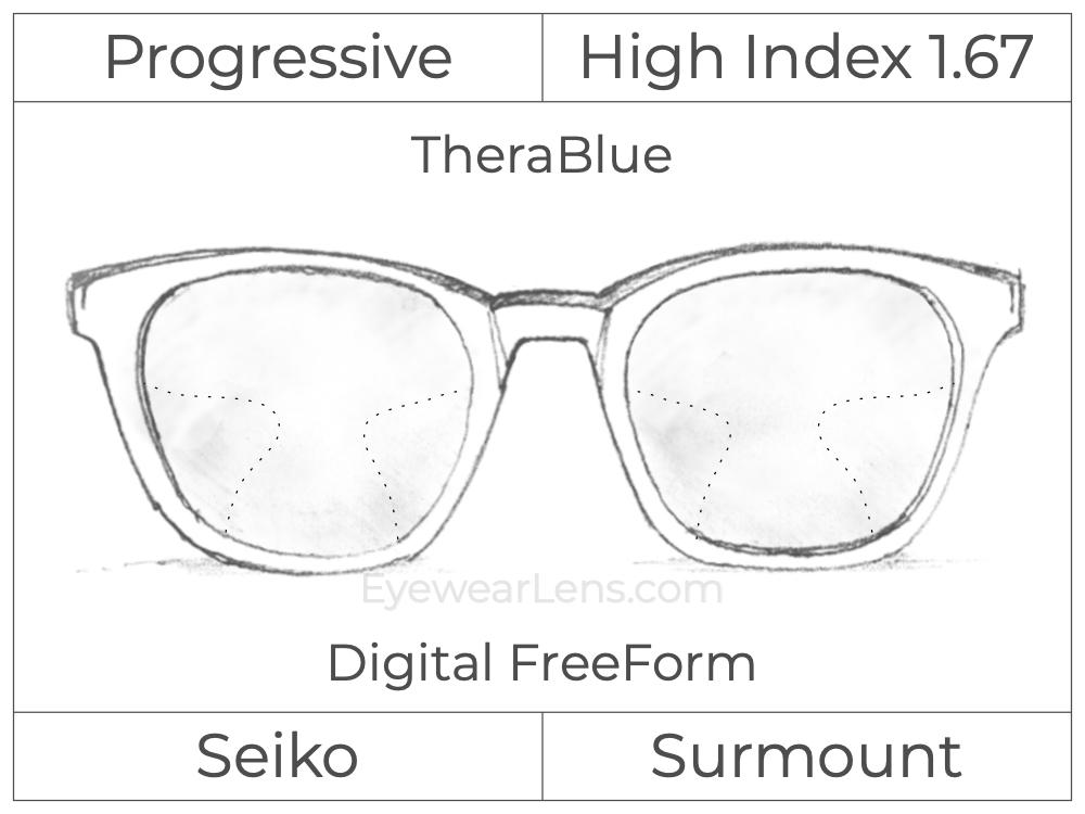 Progressive - Seiko - Surmount - Digital FreeForm - High Index 1.67 - TheraBlue