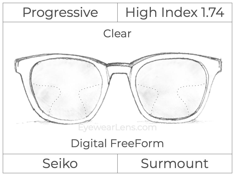 Progressive - Seiko - Surmount - Digital FreeForm - High Index 1.74 - Clear