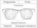 Progressive - Shamir - Autograph Intelligence - Digital - Trivex - Transitions Signature
