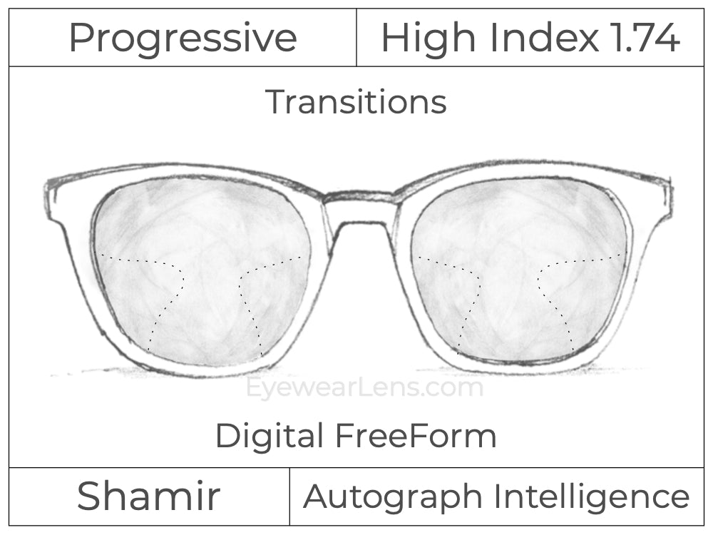 Progressive - Shamir - Autograph Intelligence - Digital - High Index 1.74 - Transitions Signature