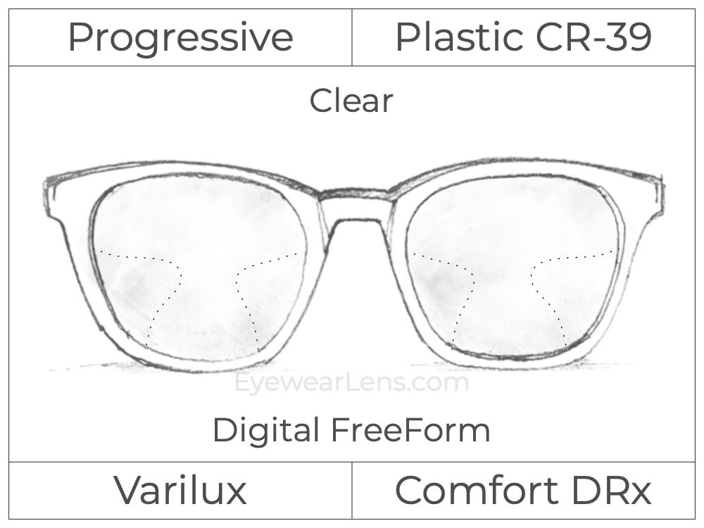 Progressive - Varilux - Comfort DRx - Digital FreeForm - Plastic - Clear