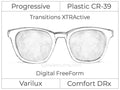 Progressive - Varilux - Comfort DRx - Digital FreeForm - Plastic - Transitions XTRActive