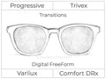 Progressive - Varilux - Comfort DRx - Digital FreeForm - Trivex - Transitions Signature