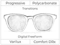 Progressive - Varilux - Comfort DRx - Digital FreeForm - Polycarbonate - Transitions Signature