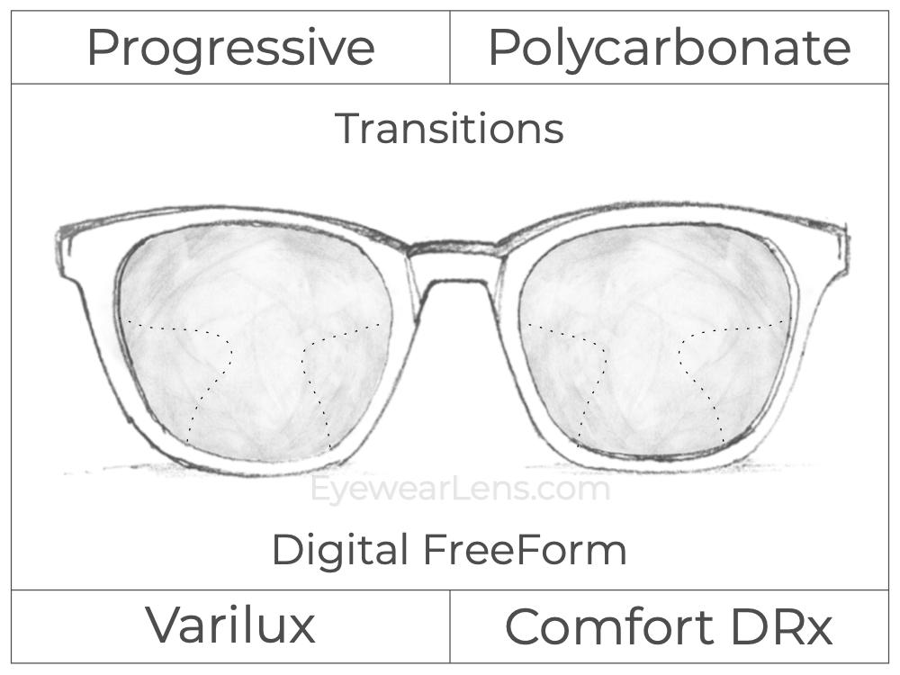 Progressive - Varilux - Comfort DRx - Digital FreeForm - Polycarbonate - Transitions Signature