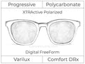 Progressive - Varilux - Comfort DRx - Digital - Polycarbonate - Transitions XTRActive Polarized