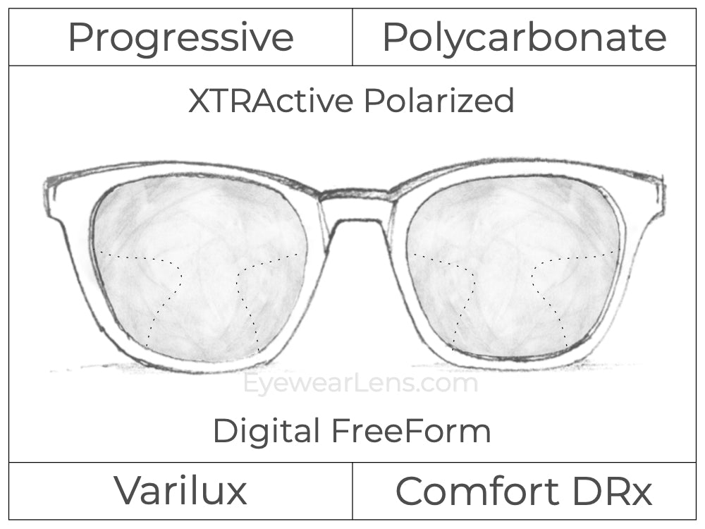 Progressive - Varilux - Comfort DRx - Digital - Polycarbonate - Transitions XTRActive Polarized