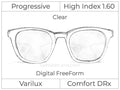 Progressive - Varilux - Comfort DRx - Digital FreeForm - High Index 1.60 - Clear