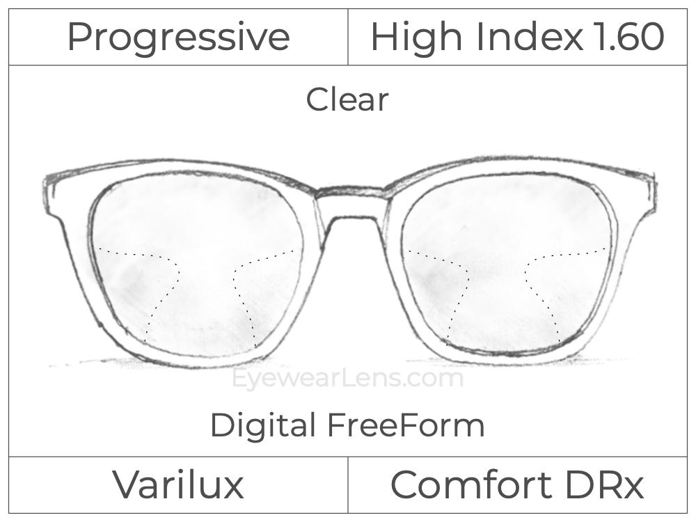 Progressive - Varilux - Comfort DRx - Digital FreeForm - High Index 1.60 - Clear