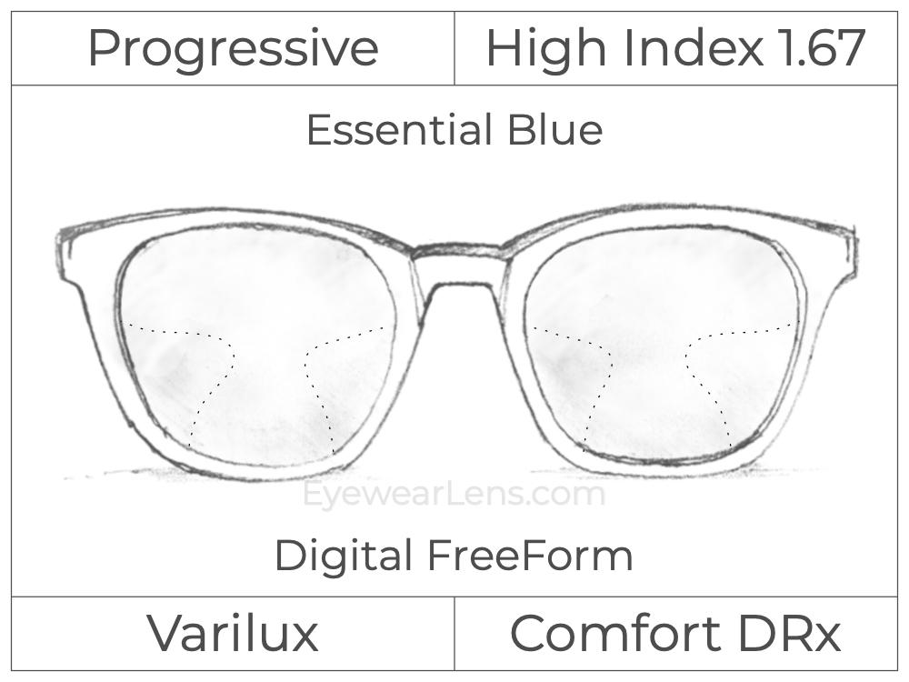 Progressive - Varilux - Comfort DRx - Digital FreeForm - High Index 1.67 - Essential Blue Series