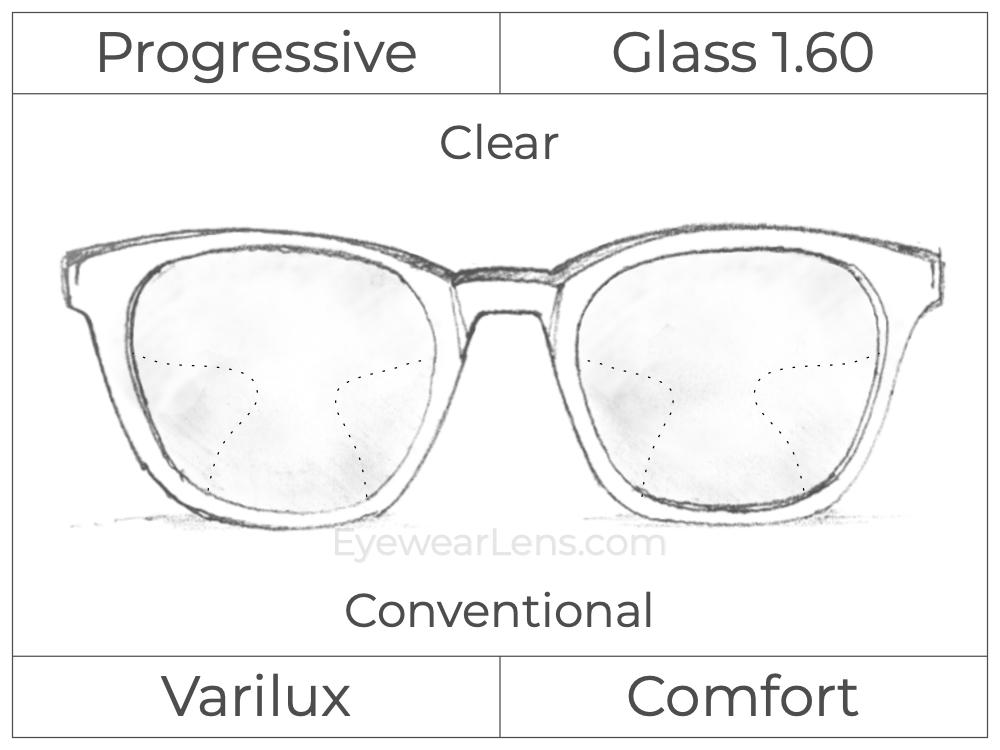Progressive - Varilux - Comfort - Glass - High Index 1.60 - Clear