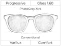 Progressive - Varilux - Comfort - Glass - High Index 1.60 - PhotoGray Xtra