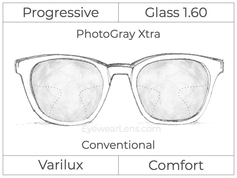 Progressive - Varilux - Comfort - Glass - High Index 1.60 - PhotoGray Xtra