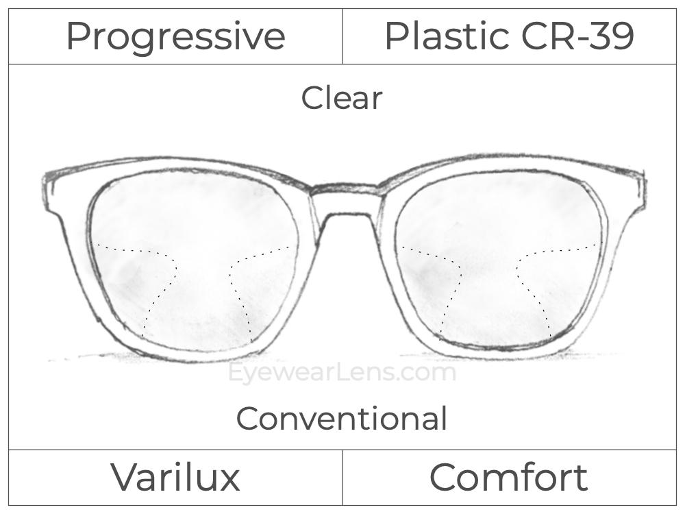 Progressive - Varilux - Comfort - Plastic - Clear