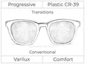 Progressive - Varilux - Comfort - Plastic - Transitions Signature