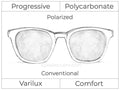 Progressive - Varilux - Comfort - Polycarbonate - Polarized