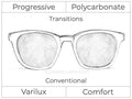 Progressive - Varilux - Comfort - Polycarbonate - Transitions Signature