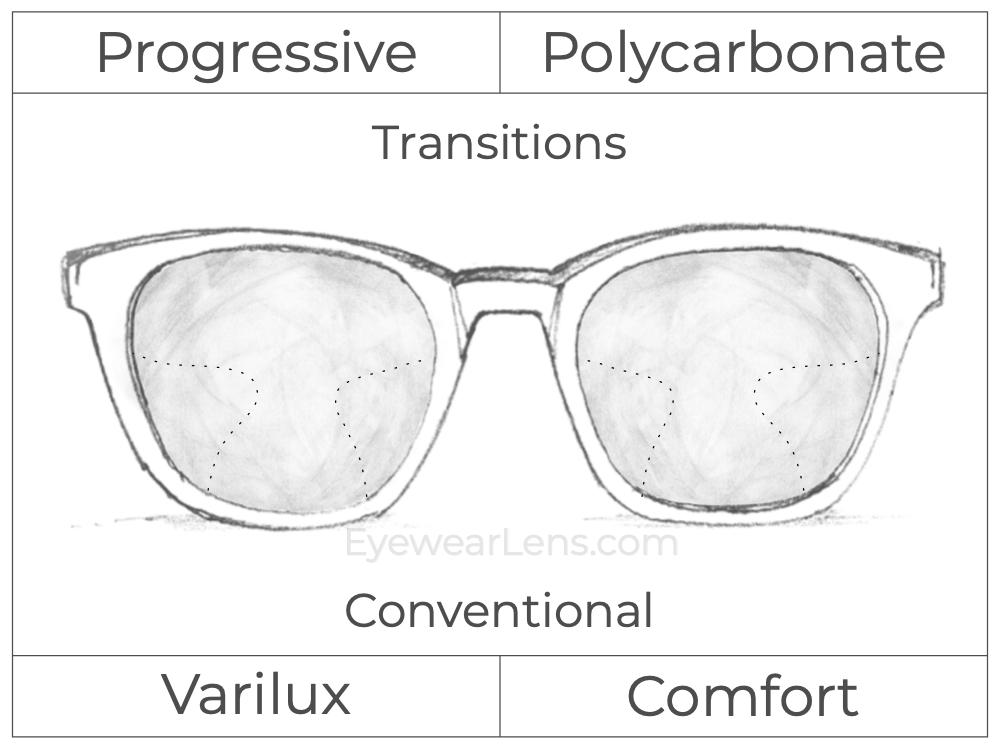 Progressive - Varilux - Comfort - Polycarbonate - Transitions Signature