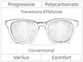Progressive - Varilux - Comfort - Polycarbonate - Transitions XTRActive