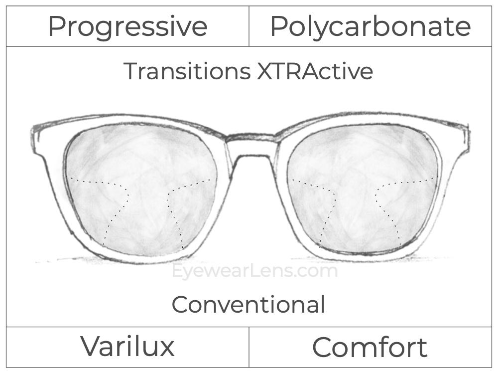 Progressive - Varilux - Comfort - Polycarbonate - Transitions XTRActive