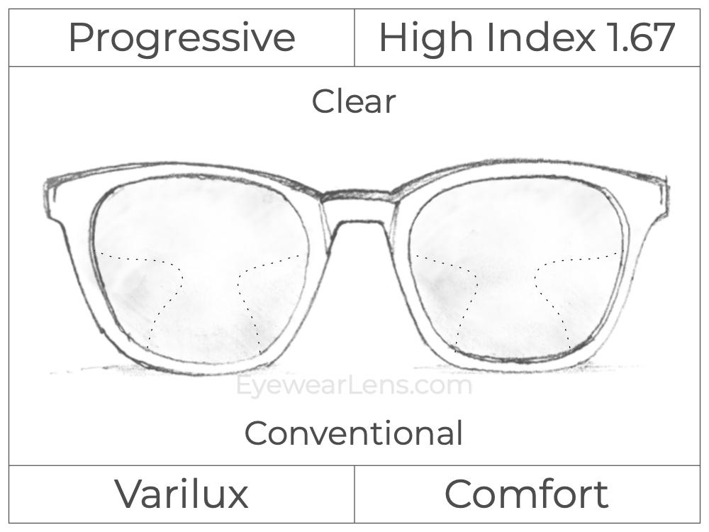 Progressive - Varilux - Comfort - High Index 1.67 - Clear