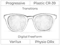 Progressive - Varilux - Physio DRx - Digital FreeForm - Plastic - Transitions Signature