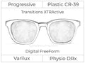 Progressive - Varilux - Physio DRx - Digital FreeForm - Plastic - Transitions XTRActive