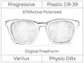 Progressive - Varilux - Physio DRx - Digital - Plastic - Transitions XTRActive Polarized