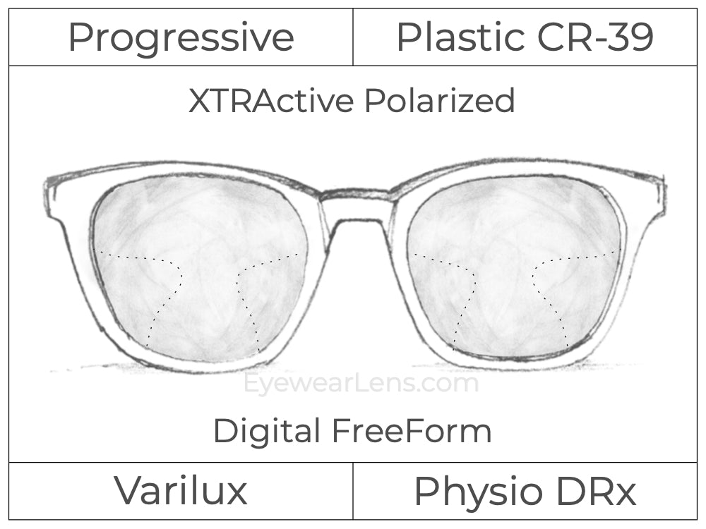 Progressive - Varilux - Physio DRx - Digital - Plastic - Transitions XTRActive Polarized