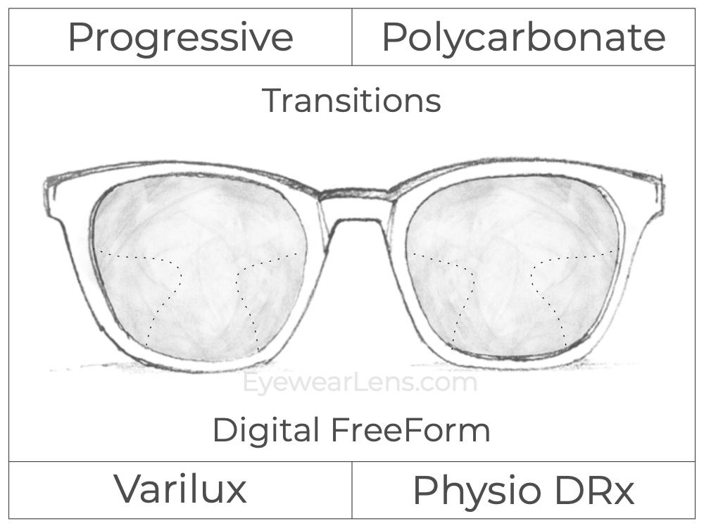 Progressive - Varilux - Physio DRx - Digital FreeForm - Polycarbonate - Transitions Signature