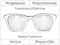 Progressive - Varilux - Physio DRx - Digital FreeForm - Polycarbonate - Transitions XTRActive