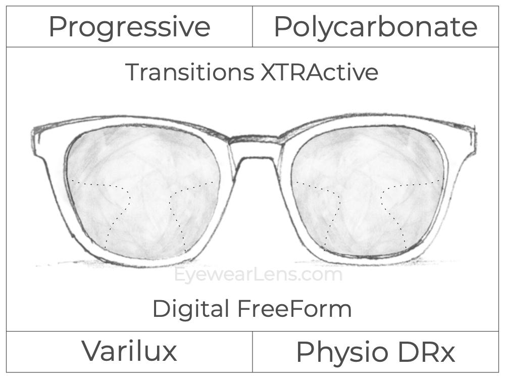 Progressive - Varilux - Physio DRx - Digital FreeForm - Polycarbonate - Transitions XTRActive