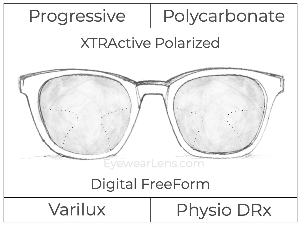 Progressive - Varilux - Physio DRx - Digital - Polycarbonate - Transitions XTRActive Polarized