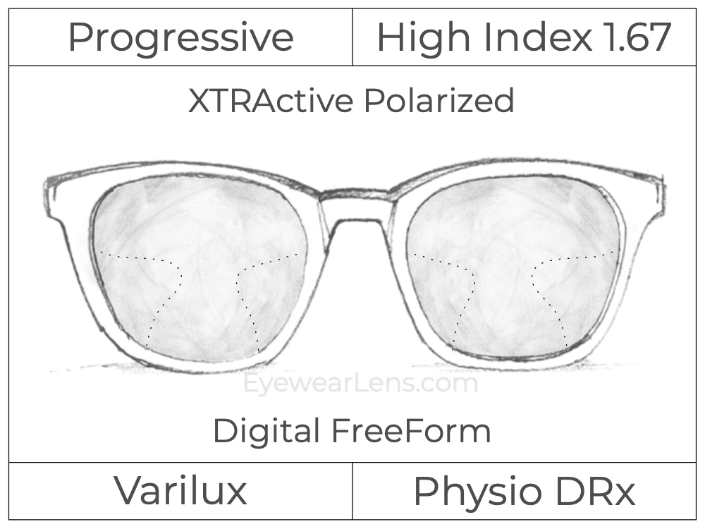 Progressive - Varilux - Physio DRx - Digital - High Index 1.67 - Transitions XTRActive Polarized